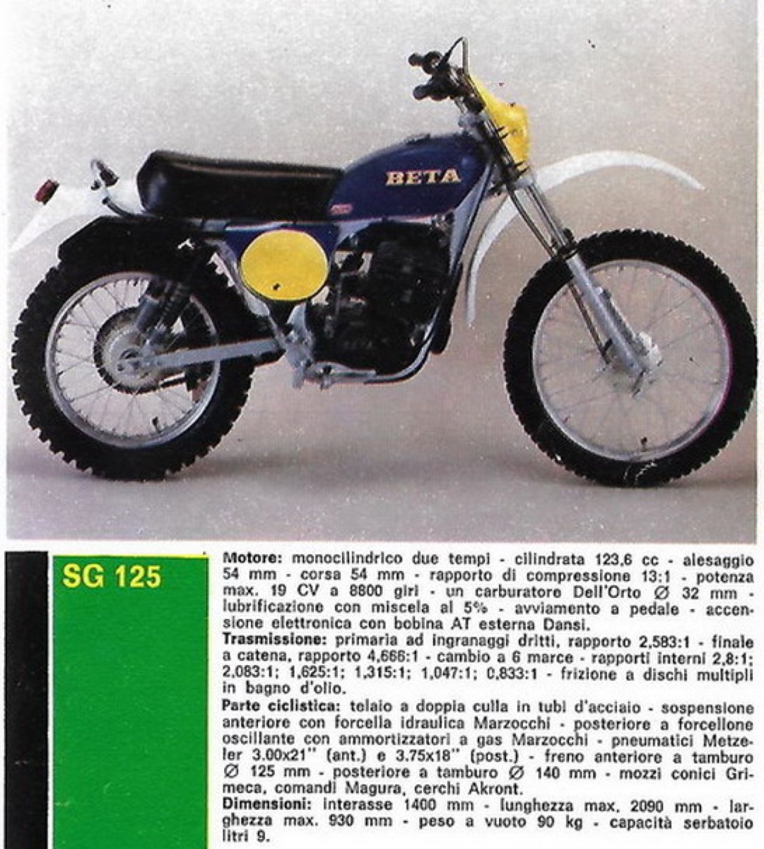125 sg